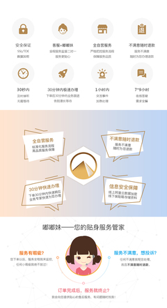 劳务派遣许可证与劳务服务概述